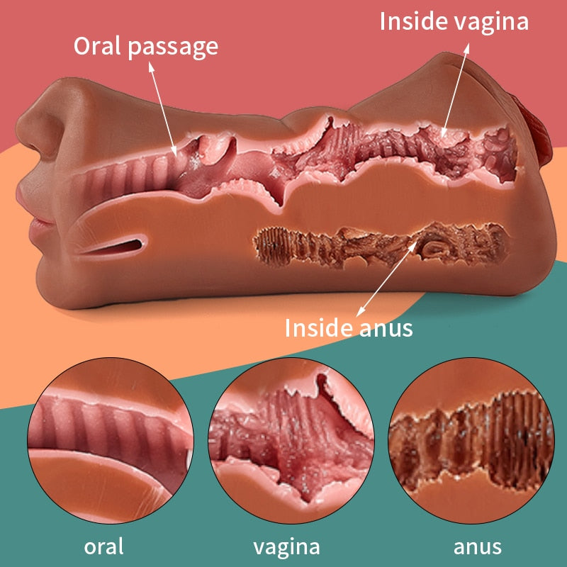 Realistic Vagina Male Masturbator Oral Mouth Aircraft Cup Real Pussy Sexo Intimate Goods Deep Throat Double Hole Sex Toy for Men