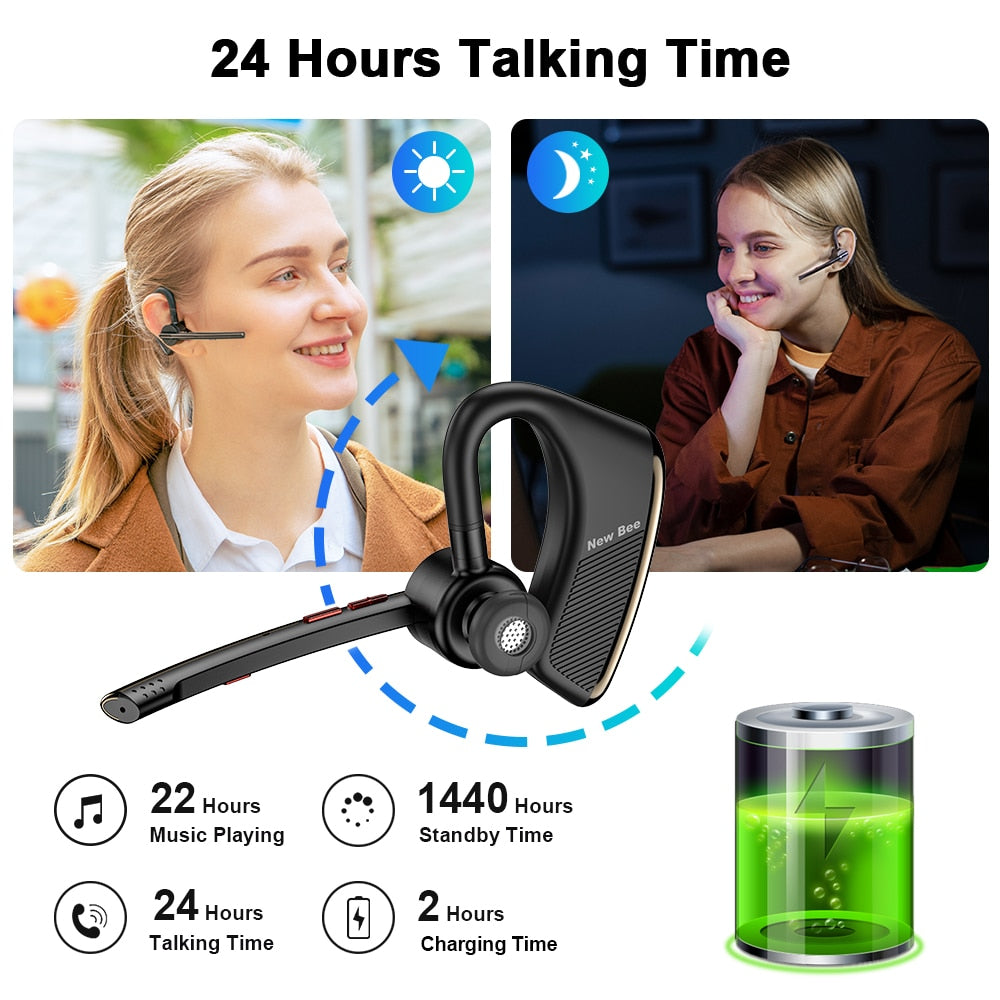 New Bluetooth 5.2 Headset Wireless Earphones Headphone with Dual Mic Hands-free Earpiece CVC8.0 Noise Cancelling Earbuds