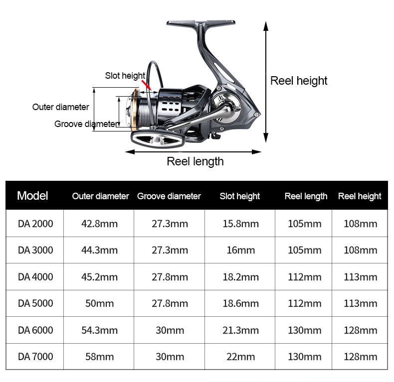 Fishing Reel DA 2000-7000 Series 3+1 BB Metal Spinning Wheel Max drag 15kg Outdoor Lure Throwing