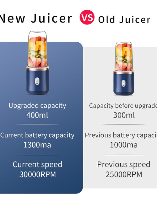 Load image into Gallery viewer, 6 Blades Portable Juicer Cup Juicer Fruit Juice Cup Automatic Small Electric Juicer Smoothie Blender Ice CrushCup Food Processor
