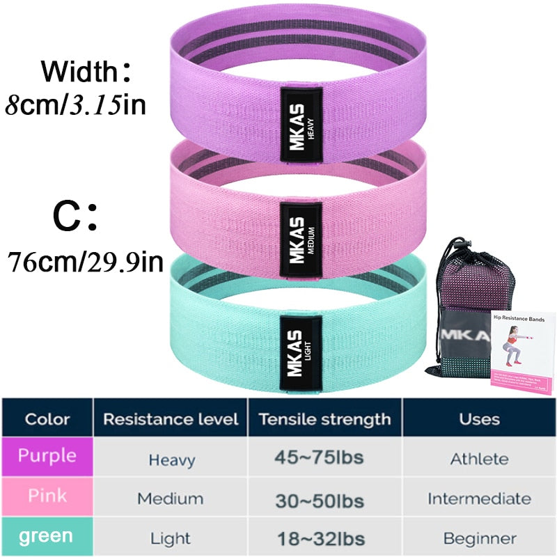 Hip Fitness Resistance Bands Exercise Workout Set Fabric Loop Yoga Booty Bands 3-Piece For Leg Thigh Butt Squat Glute Equipment