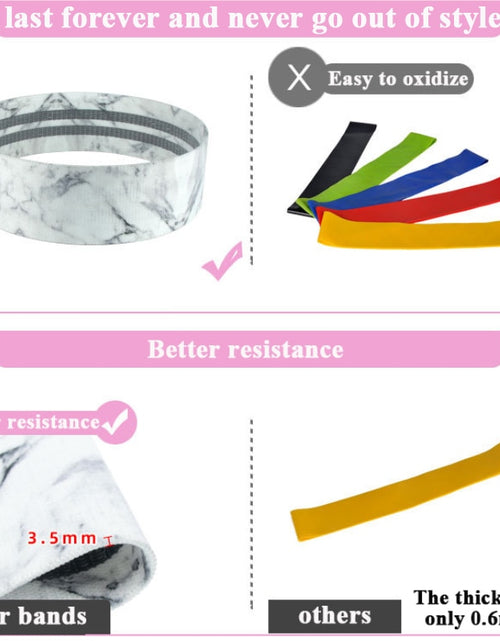 Load image into Gallery viewer, Resistance Bands Set Fitness Exercise Elastic Booty Bands Logo Training Workout Sport Yoga Strength Gym Equipment
