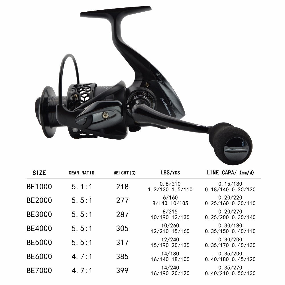 Fishing Reels Spinning Reel 12bb Saltwater Lightweight Pesca Size 1000-7000 Fishing Wheel Coil Hot Sale