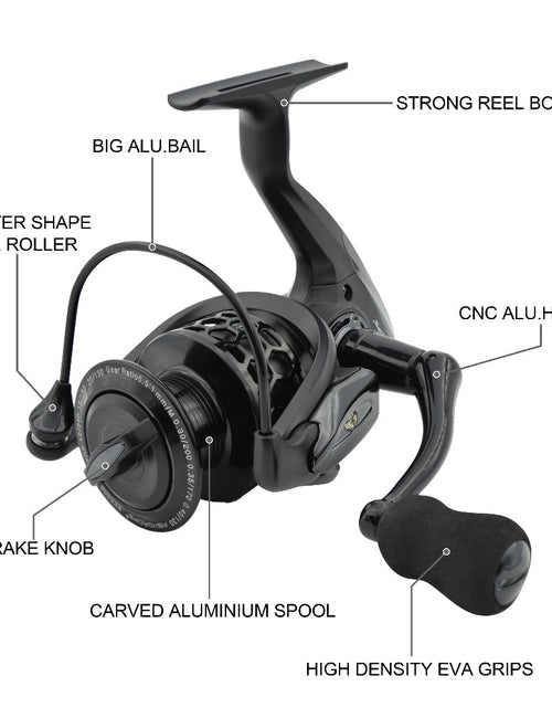 Load image into Gallery viewer, Fishing Reels Spinning Reel 12bb Saltwater Lightweight Pesca Size 1000-7000 Fishing Wheel Coil Hot Sale
