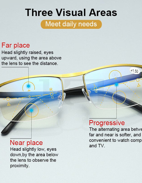 Load image into Gallery viewer, Multifocal Progressive Reading Glasses Men Women Anti-Blue Light Far and Near Dual-use Presbyopic Automatic Adjustment Eyewear
