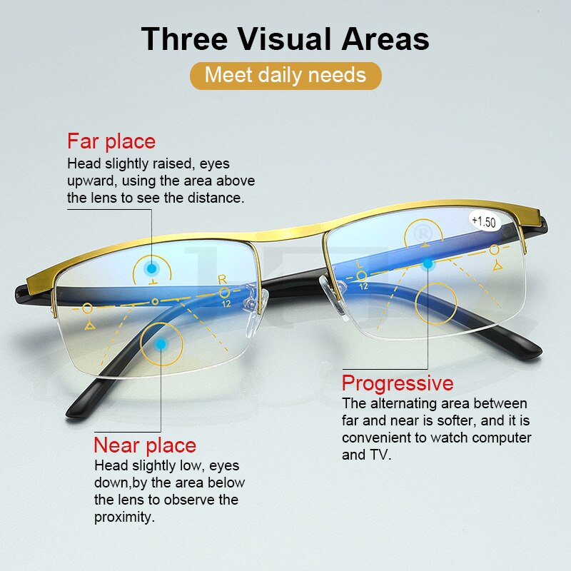 Multifocal Progressive Reading Glasses Men Women Anti-Blue Light Far and Near Dual-use Presbyopic Automatic Adjustment Eyewear