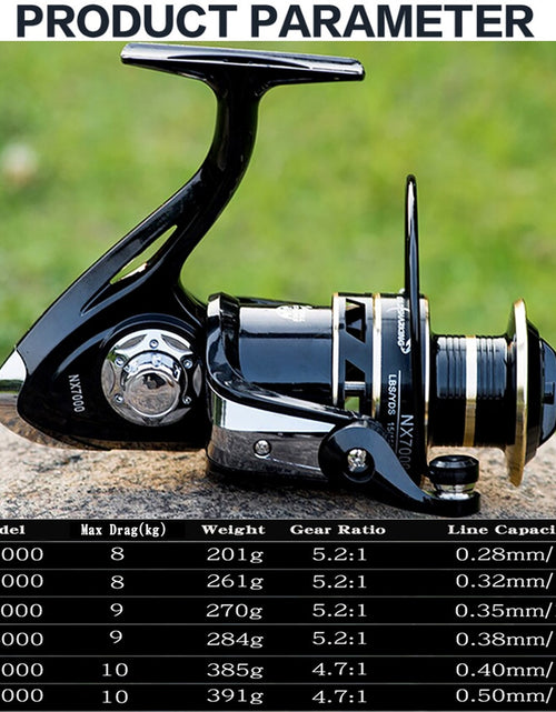 Load image into Gallery viewer, High-Quality Metal Spool Saltwater 5.2:1/4.7:1 High Speed Reel Waterproof Suitable for Pike Fishing 2000-7000Sreies
