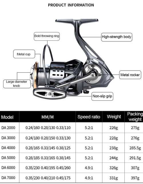 Load image into Gallery viewer, Fishing Reel DA 2000-7000 Series 3+1 BB Metal Spinning Wheel Max drag 15kg Outdoor Lure Throwing
