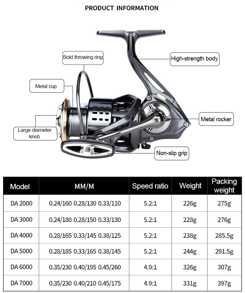 Fishing Reel DA 2000-7000 Series 3+1 BB Metal Spinning Wheel Max drag 15kg Outdoor Lure Throwing