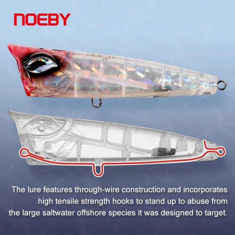 1pc 190mm 129g Topwater Popper Fishing Lures Bubble Jet Popper Bait Wobblers for GT Tuna Sea Fishing Lure