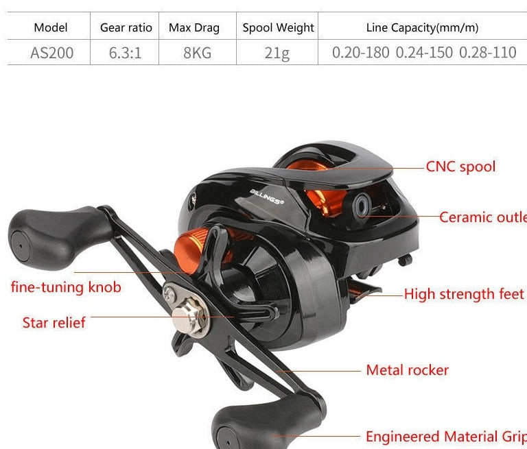 Lightweight Spool 6.3:1 Gear Ratio Baitcasting Fishing Wheel Baitcasting Reel 8kg Max Drag Saltwater High Speed Fishing Reel