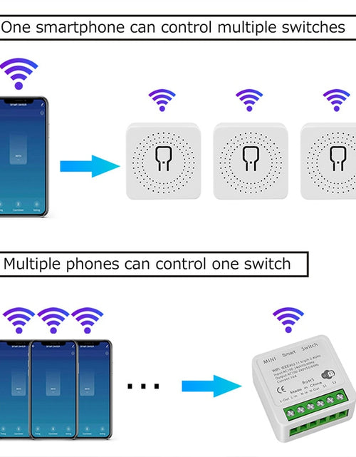 Load image into Gallery viewer, 16A Wifi Smart Switch Smart Home Light Switches Module 2-way Control Work with Tuya Smart Life Alexa Alice Google Home Switch
