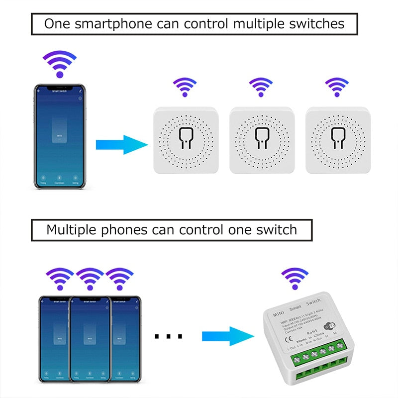 16A Wifi Smart Switch Smart Home Light Switches Module 2-way Control Work with Tuya Smart Life Alexa Alice Google Home Switch