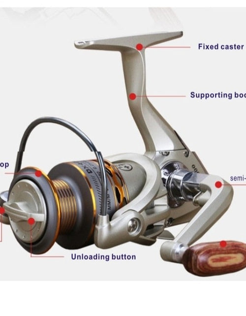 Load image into Gallery viewer, Double Spool Fishing coil Wooden handshake 12+ 1BB Spinning Fishing Reel Professional Metal Left/Right Hand  Fishing Reel Wheels
