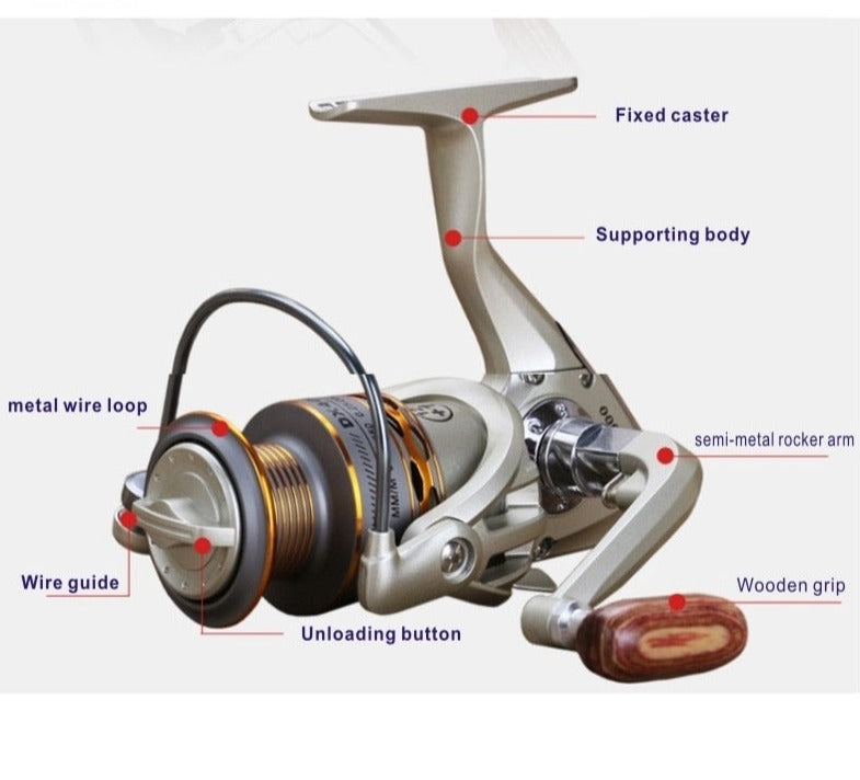 Double Spool Fishing coil Wooden handshake 12+ 1BB Spinning Fishing Reel Professional Metal Left/Right Hand  Fishing Reel Wheels