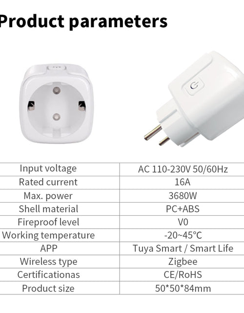 Load image into Gallery viewer, Zigbee Socket EU Plug Adapter Tuya Smart Home Wireless Remote Control Smart Socket Power Outlet Support Google Home Alexa
