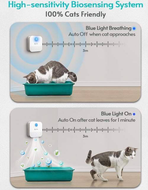 Load image into Gallery viewer, 4000mAh Smart Cat Odor Purifier For Cats Litter Box Deodorizer Dog Toilet Rechargeable Air Cleaner Pets Deodorization
