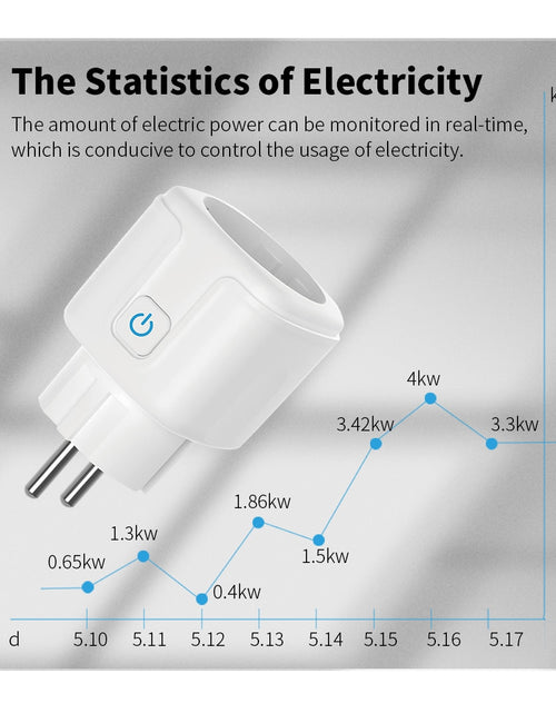 Load image into Gallery viewer, Zigbee Socket EU Plug Adapter Tuya Smart Home Wireless Remote Control Smart Socket Power Outlet Support Google Home Alexa
