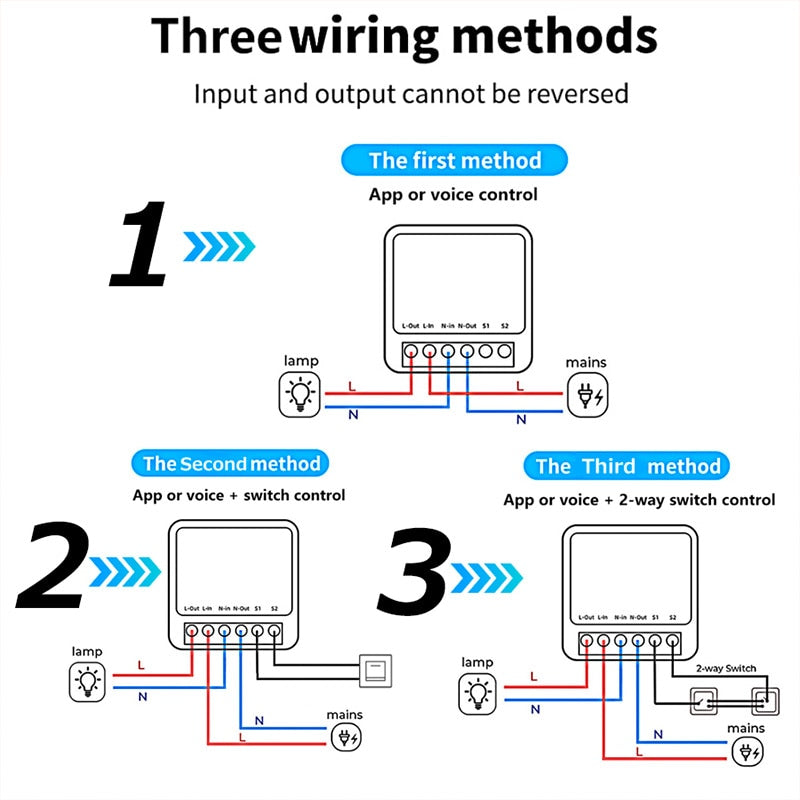 16A Wifi Smart Switch Smart Home Light Switches Module 2-way Control Work with Tuya Smart Life Alexa Alice Google Home Switch