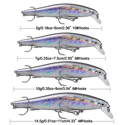 Load image into Gallery viewer, 1pcs Fishing Lure Minnow  Artificial Bait 3D Eyes Plastic Wobblers Tackle Pesca Far-casting Magnet System
