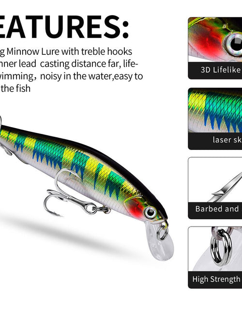 Load image into Gallery viewer, 1pcs Fishing Lure Minnow  Artificial Bait 3D Eyes Plastic Wobblers Tackle Pesca Far-casting Magnet System
