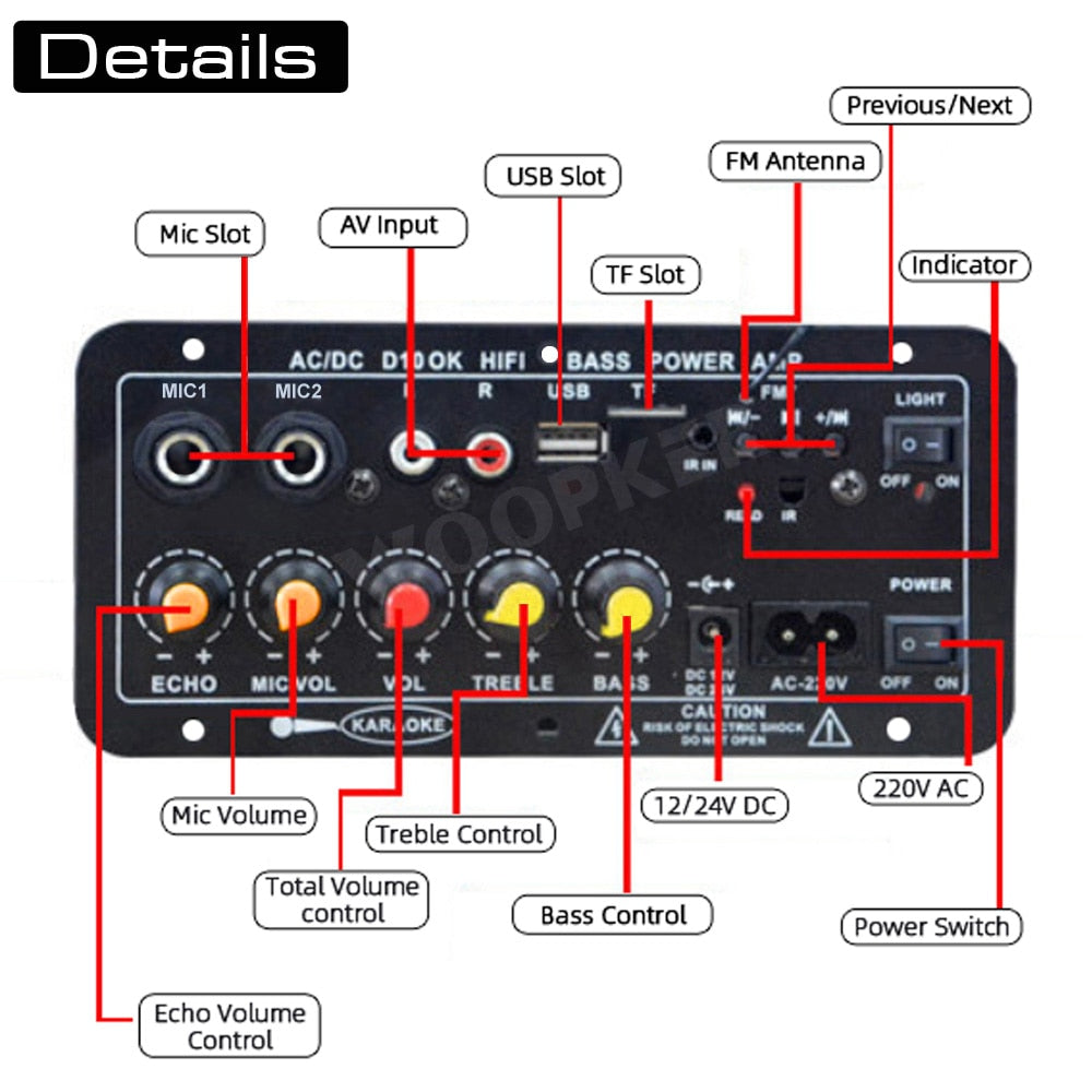 Bluetooth Audio Amplifier Board 120W Subwoofer Dual Microphone AMP Module for 4 ohms 8-12 inch Speaker 12/24V 110/220V