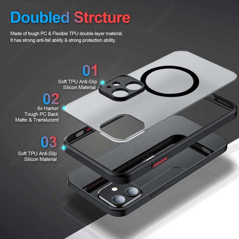 Luxury For Magsafe Charging Case For Samsung Galaxy S23 S22 Ultra S21 Plus S21 FE ShockProof Matte Clear Phone Cover Shell Back