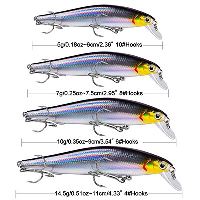 Load image into Gallery viewer, 1pcs Fishing Lure Minnow  Artificial Bait 3D Eyes Plastic Wobblers Tackle Pesca Far-casting Magnet System
