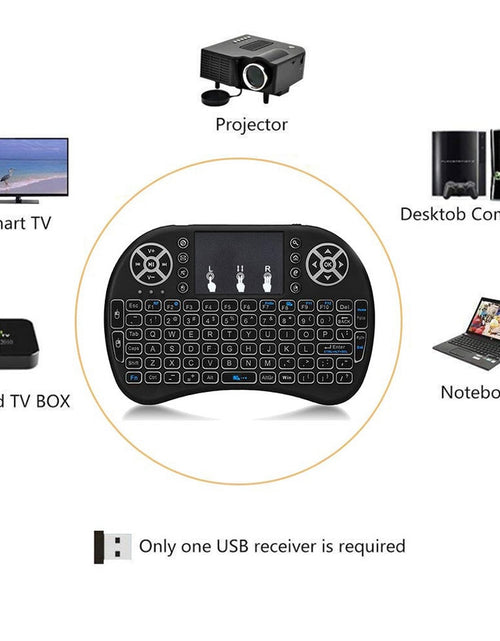 Load image into Gallery viewer, Mini Wireless Keyboard English Russian French Spanish Portuguese 2.4G Air Mouse Remote Touchpad for Android TV Box PC
