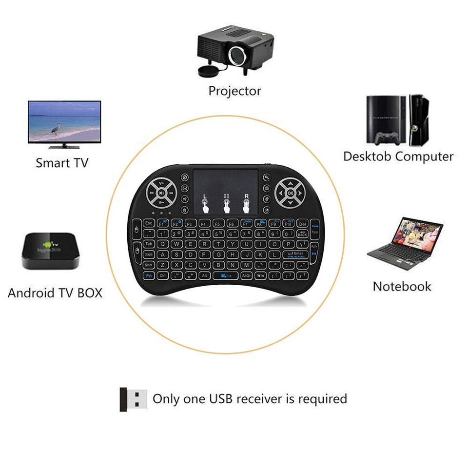 Mini Wireless Keyboard English Russian French Spanish Portuguese 2.4G Air Mouse Remote Touchpad for Android TV Box PC