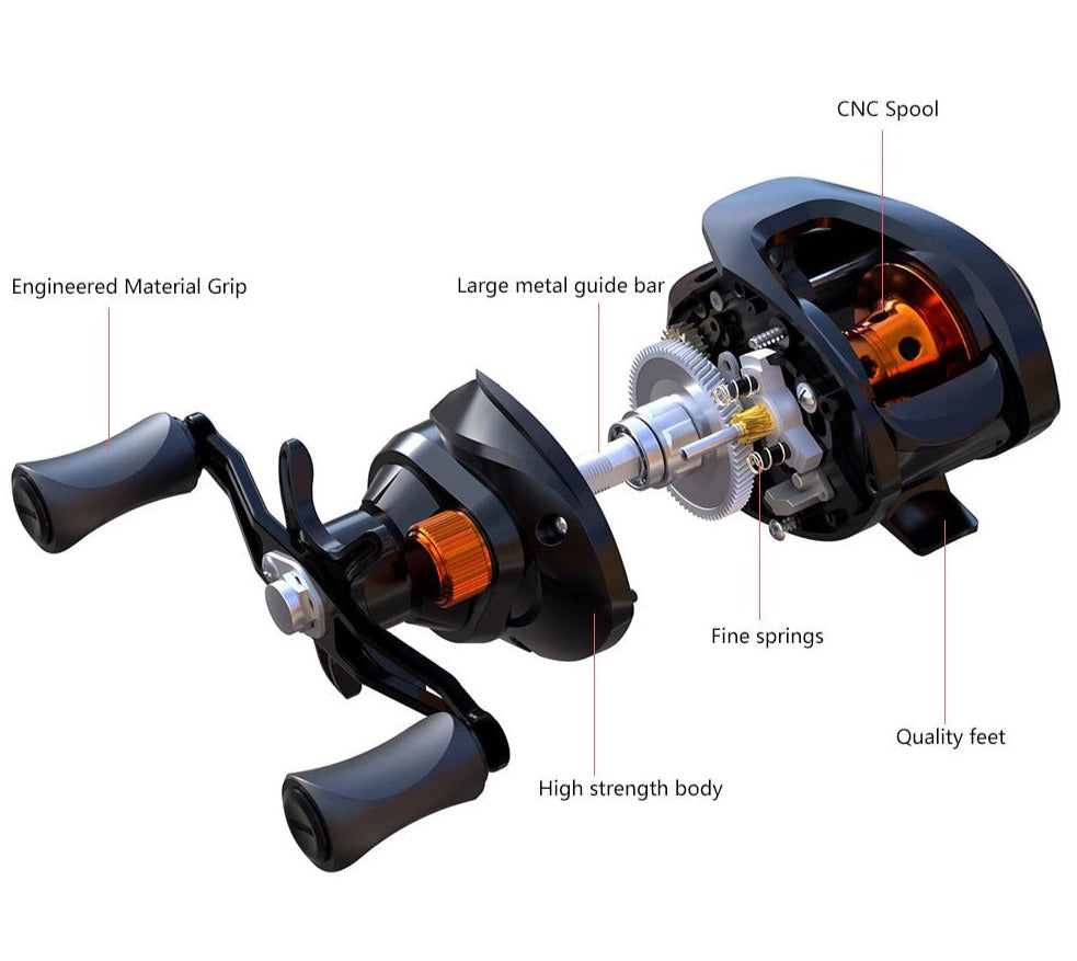 Lightweight Spool 6.3:1 Gear Ratio Baitcasting Fishing Wheel Baitcasting Reel 8kg Max Drag Saltwater High Speed Fishing Reel