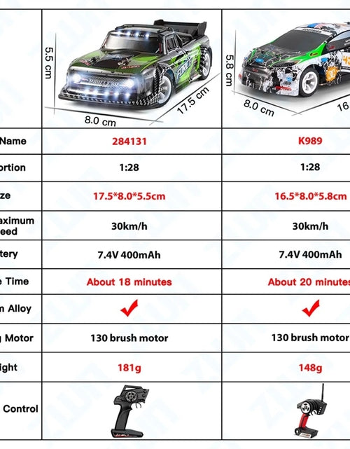 Load image into Gallery viewer, WLtoys 1/28 284131 K989 RC Car 2.4G Remote Control 4WD Offroad Race Car 30KM/H High Speed Competition Drifting Child Toys Gift
