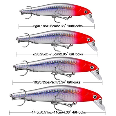 Load image into Gallery viewer, 1pcs Fishing Lure Minnow  Artificial Bait 3D Eyes Plastic Wobblers Tackle Pesca Far-casting Magnet System
