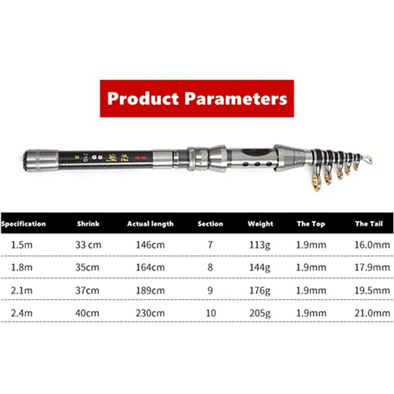 1.5M 1.8M 2.1M 2.4M Telescopic Fishing Rod High Carbon Fiber spinning