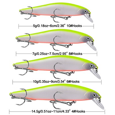 1pcs Fishing Lure Minnow  Artificial Bait 3D Eyes Plastic Wobblers Tackle Pesca Far-casting Magnet System