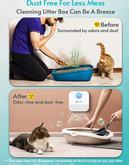 Load image into Gallery viewer, 4000mAh Smart Cat Odor Purifier For Cats Litter Box Deodorizer Dog Toilet Rechargeable Air Cleaner Pets Deodorization
