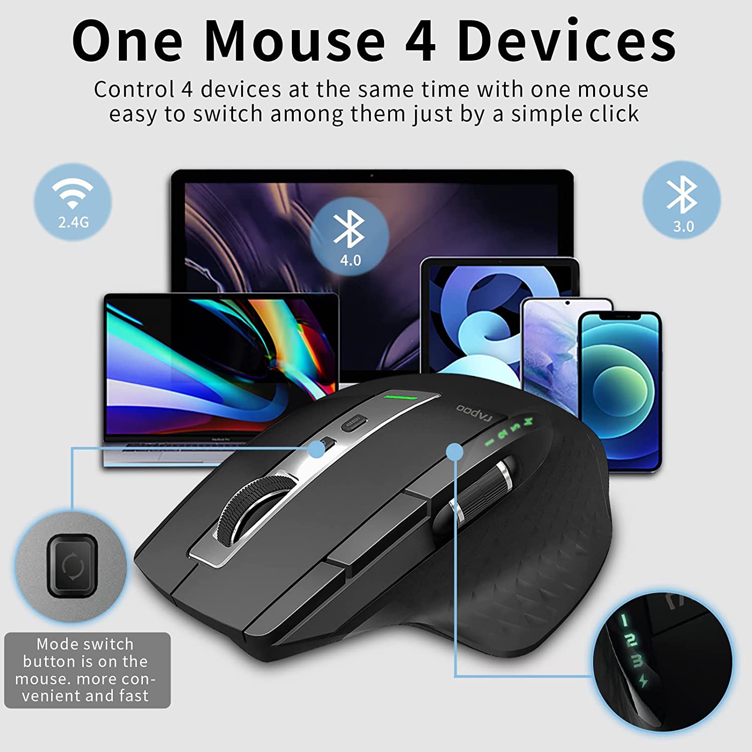 Multi-mode Rechargeable Wireless Mouse Ergonomic 3200 DPI Bluetooth Mouse Easy-Switch Up to 4 Devices Gaming Mouse